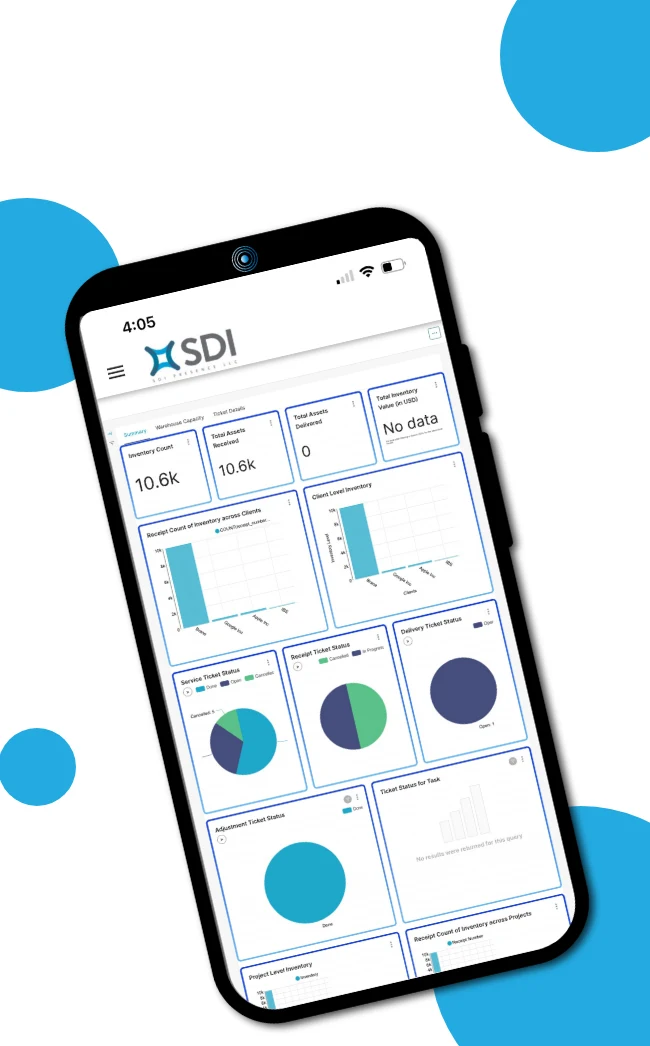 SDI WMS screenshot